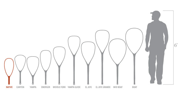 Fishpond Nomad Native Net