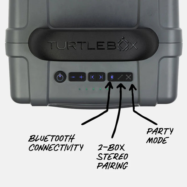 Turtlebox Cub Bluetooth Speaker
