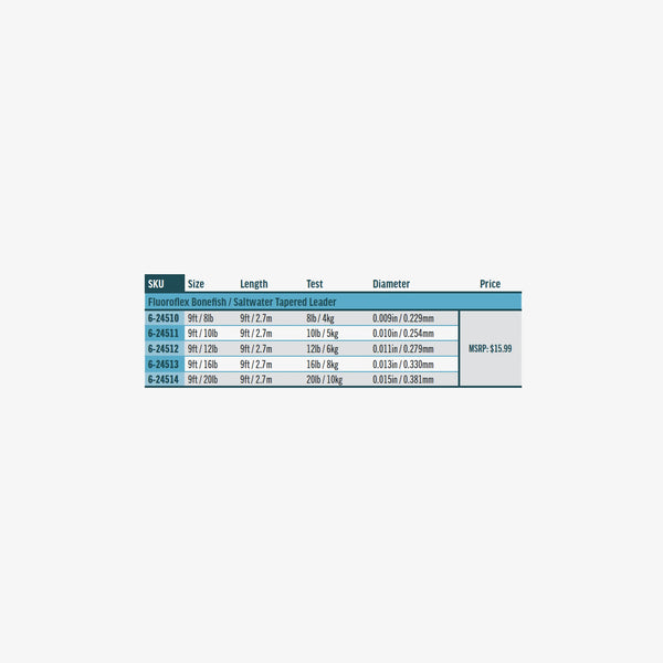 RIO Fluoroflex Bonefish/Saltwater Leader
