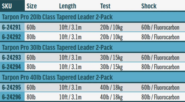 Tarpon Pro Tapered Leader 2-Pack