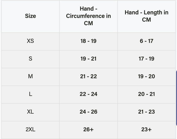 Simms BugStopper® SunGlove