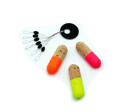 CorQs Tactical Indicators